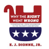 Why_the_Right_Went_Wrong