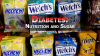 Diabetes__Nutrition_and_Sugar